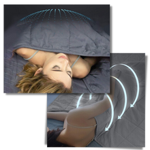 Carica l'immagine nel visualizzatore di Gallery, Coperta appesantita Terapia a pressione profonda  - Ozerty
