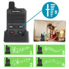 Carica l'immagine nel visualizzatore di Gallery, Campanello interfono a comunicazione avanzata - Ozerty
