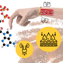 Carica l'immagine nel visualizzatore di Gallery, Bracciale magnetico terapeutico in rame - Ozerty
