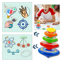 Carica l'immagine nel visualizzatore di Gallery, Giocattolo girevole divertente multistrato - Ozerty
