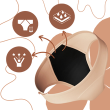 Carica l'immagine nel visualizzatore di Gallery, Biancheria intima mestruale ultra-assorbente - Ozerty
